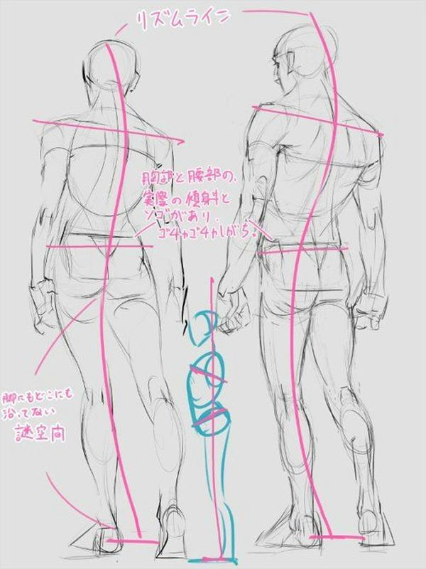 read about drawing ideas check the webpage to read more drawing poses male gesture drawing