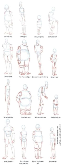 how to draw body shapes 30 tutorials for beginners