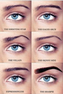 log in or sign up to view eyebrow tutorialperfect