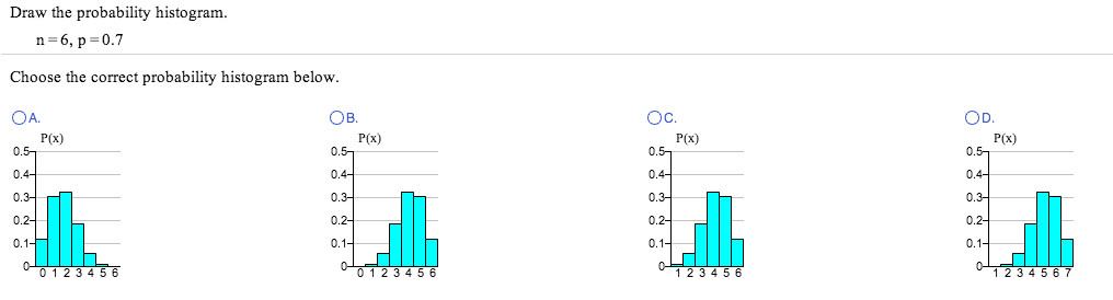 draw the probability histogram n 6 p 0 7 choose the correct probability histogram below according to an airline a particular flight is on time 85