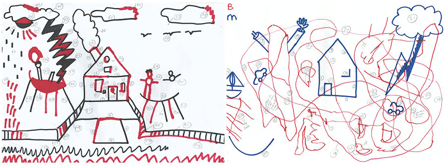 Pick 6 Drawing Time Test Draws On Doodles to Spot Signs Of Autism Spectrum Autism