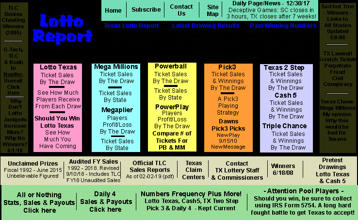 texas lotto report 2018 number frequency times numbers drawn plus more for lotto texas texas cash 5 cash five pick3 daily4 texas 2 step