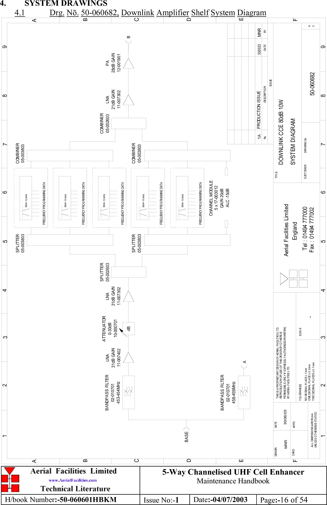 50 0606series uhf signal extender block diagram 50060601hbkm axell wireless