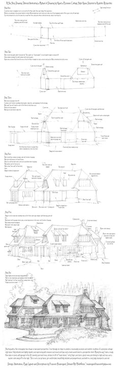 perspective drawing tutorial a cottage home by built4ever deviantart com on deviantart