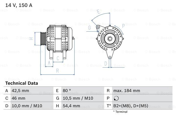 image is loading citroen dispatch 2 0d alternator 99 to 02