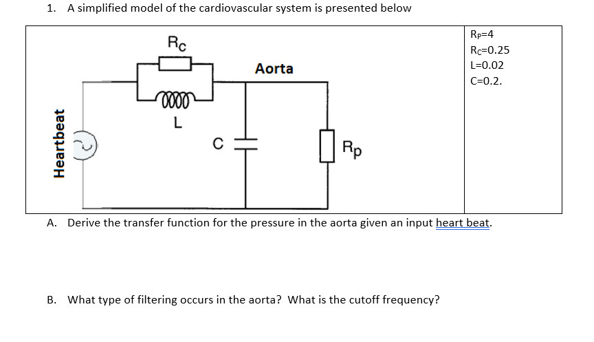 1 a simplified model of the cardiovascular system is presented below rp 4 re