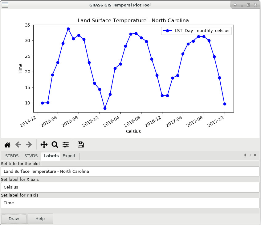 new labels options in temporal plot tool