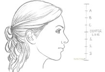 how to draw a female face side view