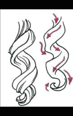 how to draw a curl easy really if you think about it sketching or drawling