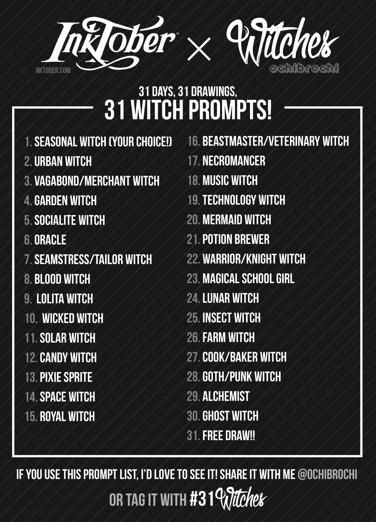ochibrochi s 31 witch prompts