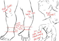 1 tumblr anatomy reference drawing reference art tutorials drawing tutorials