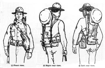 three views of soldier with 1941 m 1928 pack