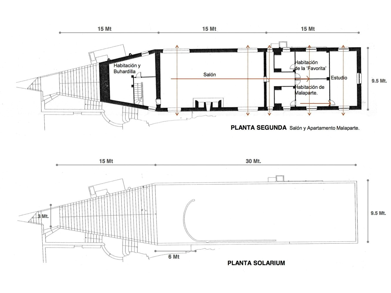 ad classics villa malaparte plan level 2 and solarium image a c gloria saravia ortiz phd arquitecta upc barcelona espaa a academica escuela de arquitectura