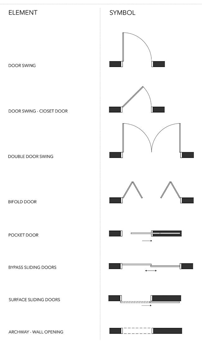 sliding door floor plan elegant how to draw sliding doors in floor plan unique home plans 0d