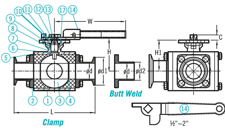 ball valve lever for chemicals weld