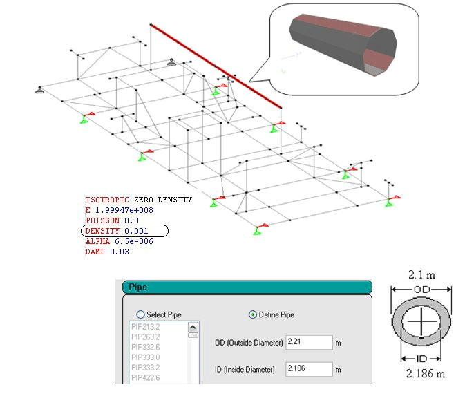 index of revisions document title structural design calculation for