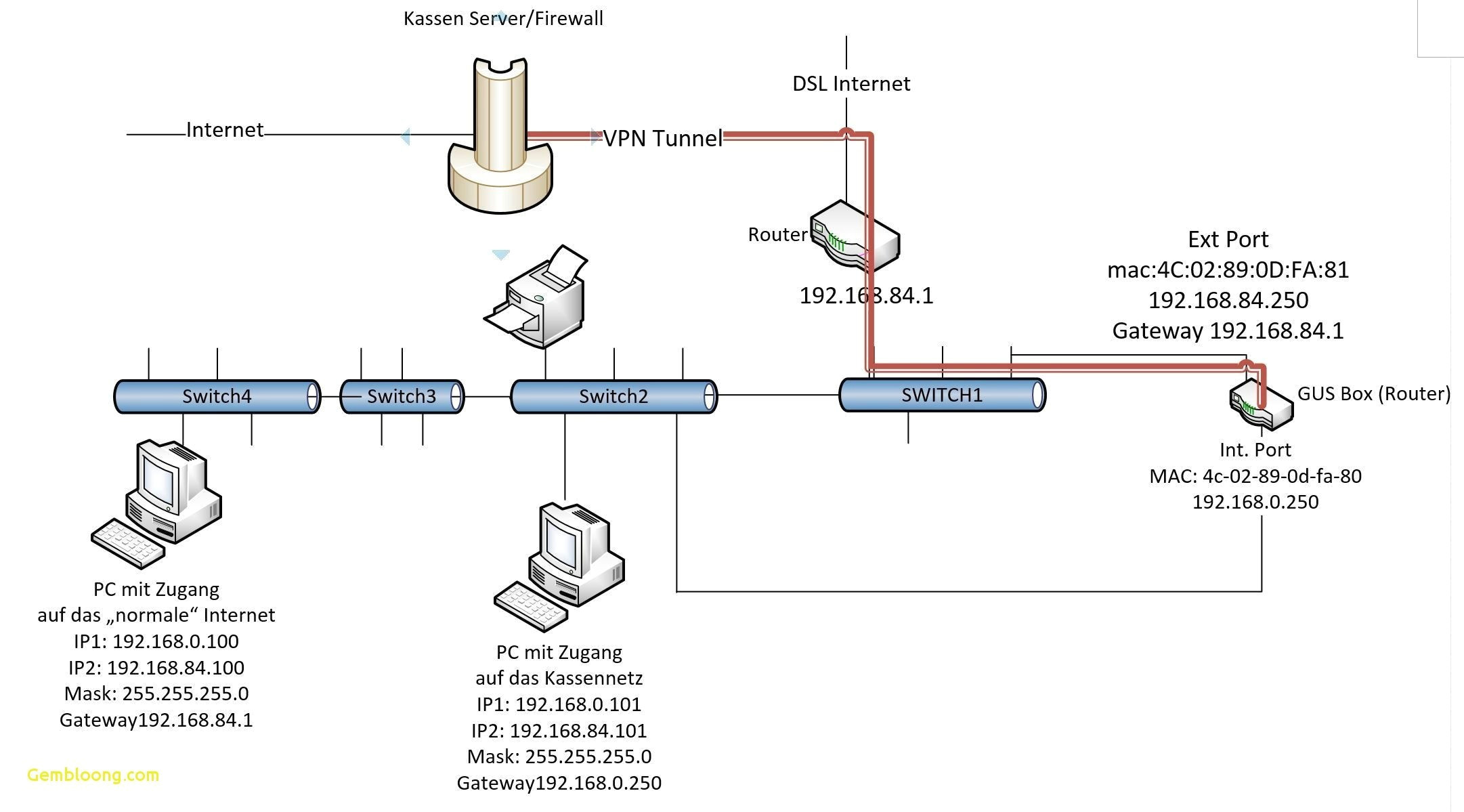 wiring diagram for home network house wiring diagram sample best mon wiring diagrams sample pdf home of wiring diagram for home network jpg