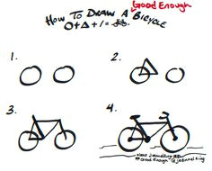 45175eeaa649dabf7cd0bb1c0232f498 how to draw a bike how to draw food jpg