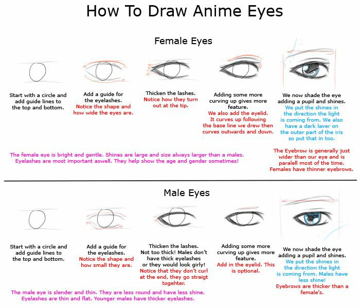 how to draw anime eyes by kymiez d2tszxc fullview jpg