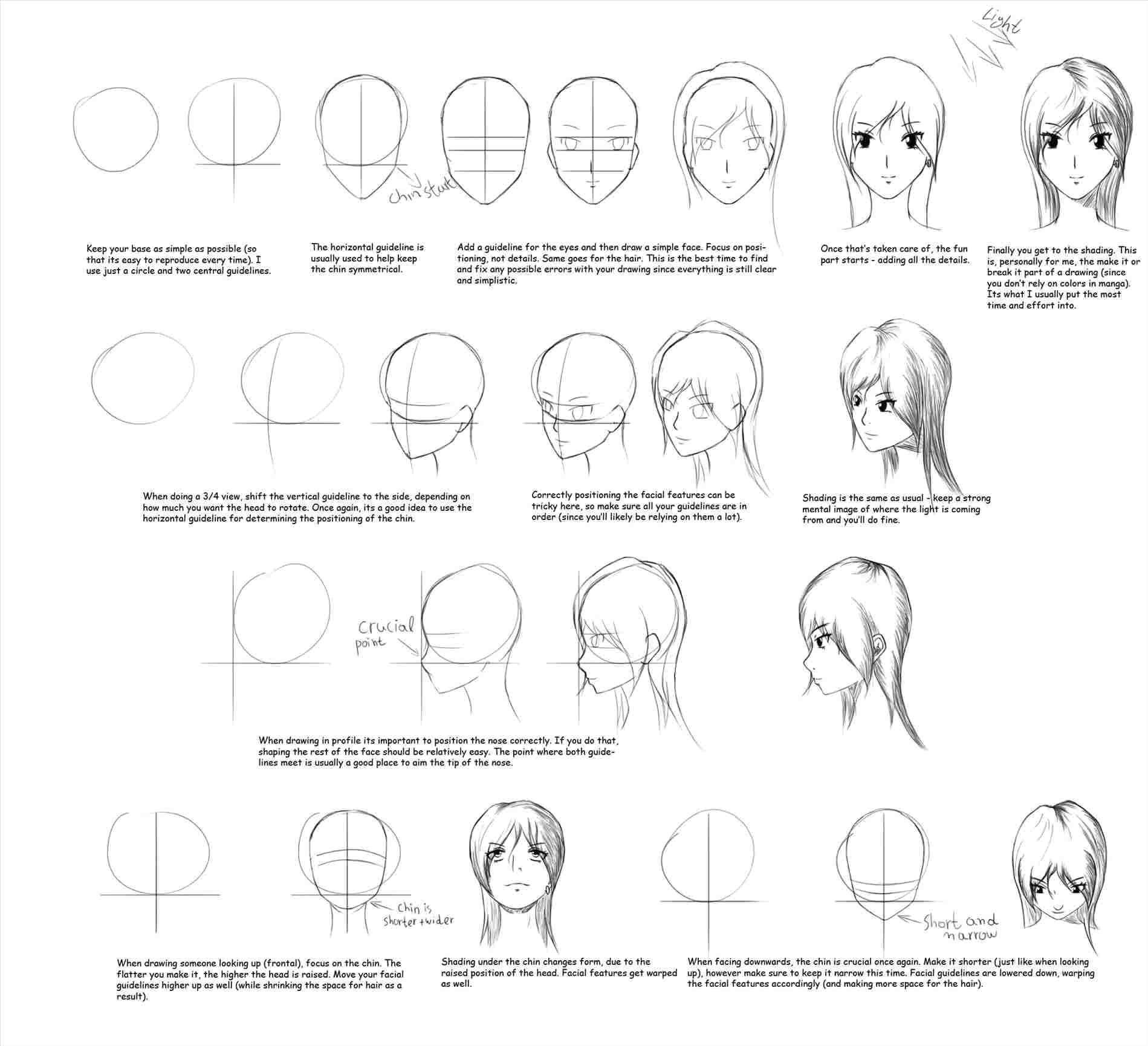 how manga drawing face guidelines to draw anime s in pencil step by heads rhdragoartcom head jpg