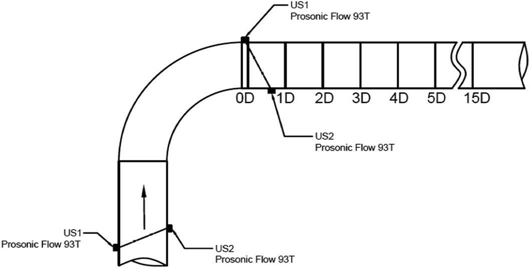 478151 1 en 23 fig2 html png