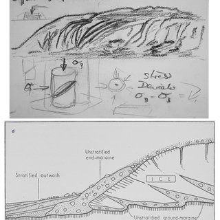 a photograph of a glacier terminus svalbard with two field sketches b annotated and q320 jpg