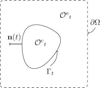 372556 0 en 3 1 fig3 html gif