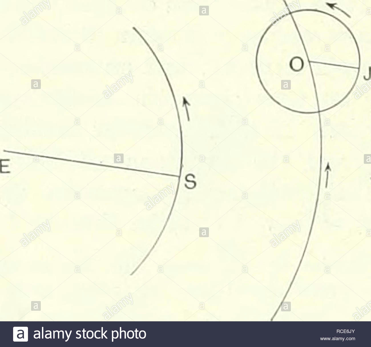 entdeckung wissenschaft 328 discovery die bewegungen der planeten von h spencer spielzeug bsc a techn s fras das gesamte stem der sterne erscheint uber den himmel von ost nach west jeden twentv bewegen vier stunden dies ist bedingt durch die rotation der erde um ihre achse einmal am tag dieser bewegung brauchen wir in diesem artikel nicht glaube da der himmel scheint als ganzes zu bewegen sonne und mond haben eine zweite bewegung die leicht beobachtet wird ist fur sie unter den sternen von westen nach osten bewegen so zum beispiel wenn der mond befindet sich in der nahe der plejaden eine nacht wird es einige von ihnen auf die nachste beide s rce6jy jpg