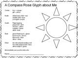 Draw A Compass Rose with Cardinal and Intermediate Directions Best 25 Geography Images On Pinterest Teaching social Studies