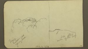 Drawing 02 02 File Drawing Peak Of Mt orizaba Verso Trees Ridge 1890 93 Ch