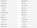 Drawing 101 Reddit Europa League Round Of 32 Draw Results soccer