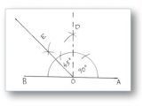 Drawing 75 Degree Angle Compass Construction Of Angles by Using Compass Construction Of Angles