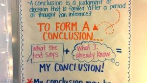 Drawing Conclusions Anchor Chart Drawing Conclusions Day 1 the Creative Apple Anchor Charts for