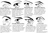Drawing Eyes In Different Styles Pin by Rebeka Rolland On Art Tutorials In 2019 Drawings Anime