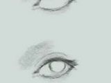 Drawing Eyes Perspective 798 Best Draw Eyes Images In 2019 Drawings How to Draw Hands
