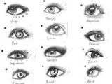 Drawing Natural Eye 303 Best Drawing Eyes Images Drawing Faces Drawing Techniques