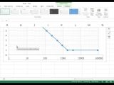 Drawing X and Y Axis In Word How to Draw Logarithmic Graph In Excel 2013 Youtube