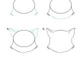 Easy Drawings for Kid Beginners How to Draw A Cat Face Really Easy Drawing Tutorial Malen