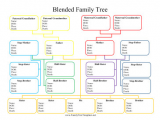 How to Draw Easy Family Tree Blended Family Tree Charts Zobi Karikaturize Com