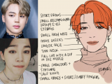 Jimin S Eyes Drawing How to Draw the Characteristic Features Of Park Ji Min E I E Of